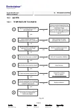 Предварительный просмотр 42 страницы Envirotainer RAP e2 Operation Manual