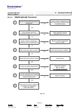 Предварительный просмотр 43 страницы Envirotainer RAP e2 Operation Manual