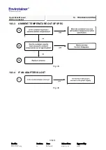 Предварительный просмотр 44 страницы Envirotainer RAP e2 Operation Manual