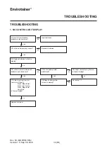 Preview for 32 page of Envirotainer RKN t2 Operation Manual