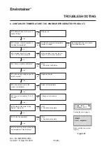 Preview for 35 page of Envirotainer RKN t2 Operation Manual