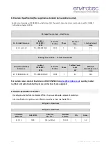 Предварительный просмотр 9 страницы Envirotec ES D15-HP Installation, Operation & Maintenance Manual