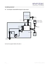 Preview for 15 page of Envirotec ES D15-HP Installation, Operation & Maintenance Manual