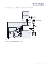 Предварительный просмотр 16 страницы Envirotec ES D15-HP Installation, Operation & Maintenance Manual