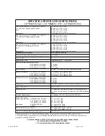 Предварительный просмотр 4 страницы Envirotec ET42H Owner'S Manual