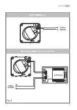 Предварительный просмотр 5 страницы Envirovent ECO dMEV LC Manual