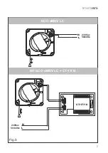 Предварительный просмотр 7 страницы Envirovent ECO dMEV LC Manual