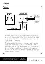 Предварительный просмотр 5 страницы Envirovent energiSava 250 Installation Manual