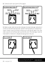 Предварительный просмотр 10 страницы Envirovent energiSava 250 Installation Manual