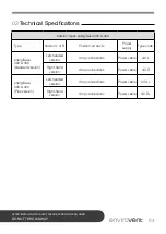 Предварительный просмотр 5 страницы Envirovent energiSava 300 Installation Manual