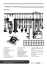 Предварительный просмотр 33 страницы Envirovent energiSava 300 Installation Manual