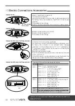 Предварительный просмотр 34 страницы Envirovent energiSava 300 Installation Manual