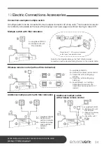 Предварительный просмотр 35 страницы Envirovent energiSava 300 Installation Manual