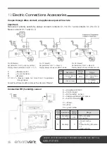 Предварительный просмотр 36 страницы Envirovent energiSava 300 Installation Manual