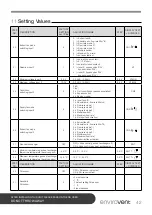 Предварительный просмотр 43 страницы Envirovent energiSava 300 Installation Manual