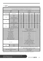 Предварительный просмотр 45 страницы Envirovent energiSava 300 Installation Manual