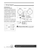 Preview for 4 page of Envirovent energisava250 Installation Manual