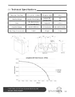 Preview for 5 page of Envirovent energisava250 Installation Manual