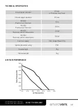 Предварительный просмотр 15 страницы Envirovent MEV 160 Installation Manual