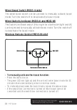 Preview for 14 page of Envirovent MEV SPIDER Installation Manual