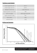 Preview for 16 page of Envirovent MEV SPIDER Installation Manual