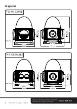 Предварительный просмотр 4 страницы Envirovent MIV AIR SOURCE Installation Manual