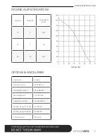 Предварительный просмотр 9 страницы Envirovent SELV Installation Manual For Engineer / Installer