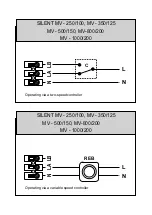 Предварительный просмотр 3 страницы Envirovent SILENT MV Series Installation And Wiring Instructions