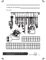 Предварительный просмотр 33 страницы Envirovent Slimline 150 Installation Manual