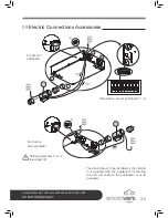 Предварительный просмотр 37 страницы Envirovent Slimline 150 Installation Manual