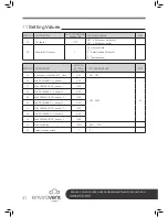 Предварительный просмотр 42 страницы Envirovent Slimline 150 Installation Manual