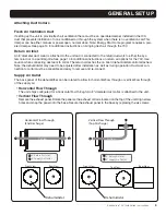 Preview for 9 page of Envirowise EDHUM70V Installation Instructions Manual