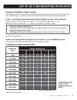 Preview for 11 page of Envirowise EDHUM70V Installation Instructions Manual