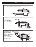 Preview for 15 page of Envirowise EDHUM70V Installation Instructions Manual