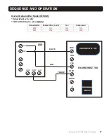 Предварительный просмотр 21 страницы Envirowise EDHUM70V Installation Instructions Manual