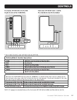 Preview for 17 page of Envirowise XT155H Installation Instructions Manual