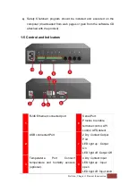 Предварительный просмотр 13 страницы EnvirPro NSH-4242 Operation Manual