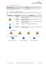 Предварительный просмотр 9 страницы Envision One cDLM Instruction Manual