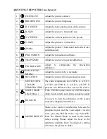 Preview for 11 page of Envision EFT720 User Manual