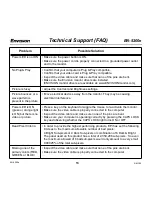 Предварительный просмотр 13 страницы Envision EN-5200e User Manual