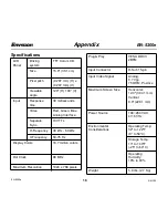 Предварительный просмотр 16 страницы Envision EN-5200e User Manual