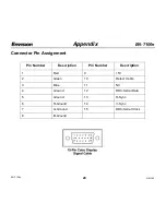 Preview for 20 page of Envision EN-7100e User Manual