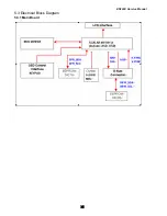 Предварительный просмотр 16 страницы Envision EN-7220 Service Manual