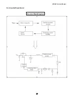 Предварительный просмотр 17 страницы Envision EN-7220 Service Manual