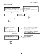 Предварительный просмотр 29 страницы Envision EN-7220 Service Manual