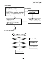 Предварительный просмотр 30 страницы Envision EN-7220 Service Manual