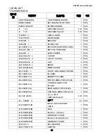 Предварительный просмотр 36 страницы Envision EN-7220 Service Manual