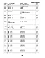 Предварительный просмотр 47 страницы Envision EN-7220 Service Manual