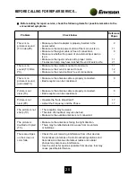 Предварительный просмотр 20 страницы Envision EN-7500 User Manual