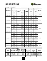 Предварительный просмотр 22 страницы Envision EN-7500 User Manual